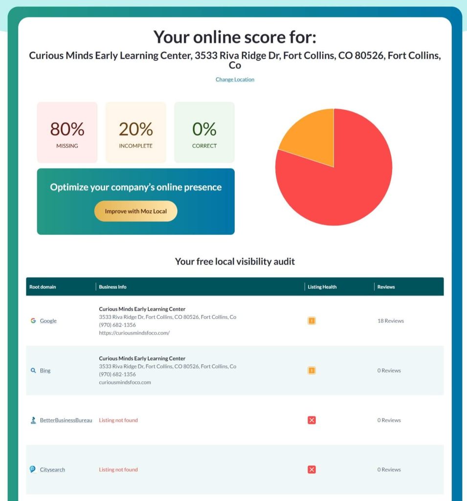 Mox Local Citation Checker - Business Information