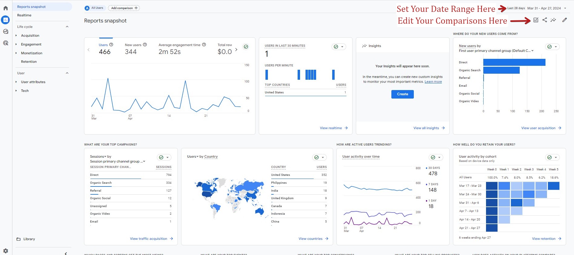 How To Navigate Google Analytics 4