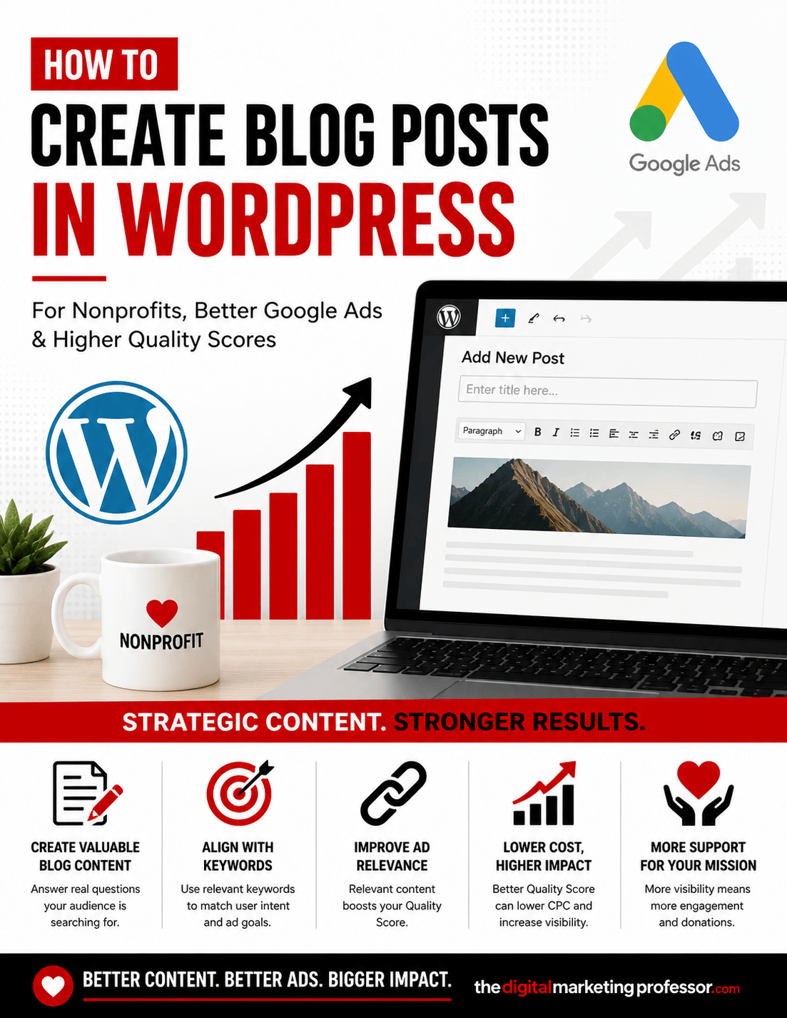 How to Create WordPress Posts to Boost Your Nonprofit Google Ads